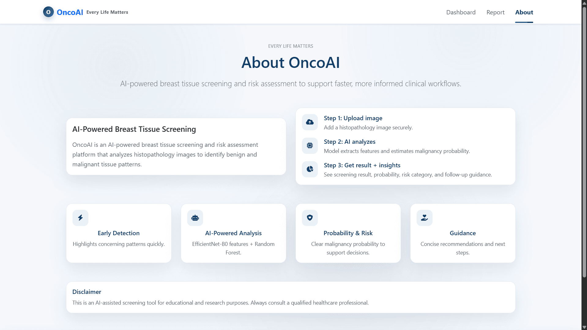 ONCO AI - Explainable Breast Image Screening System dashboard screenshot